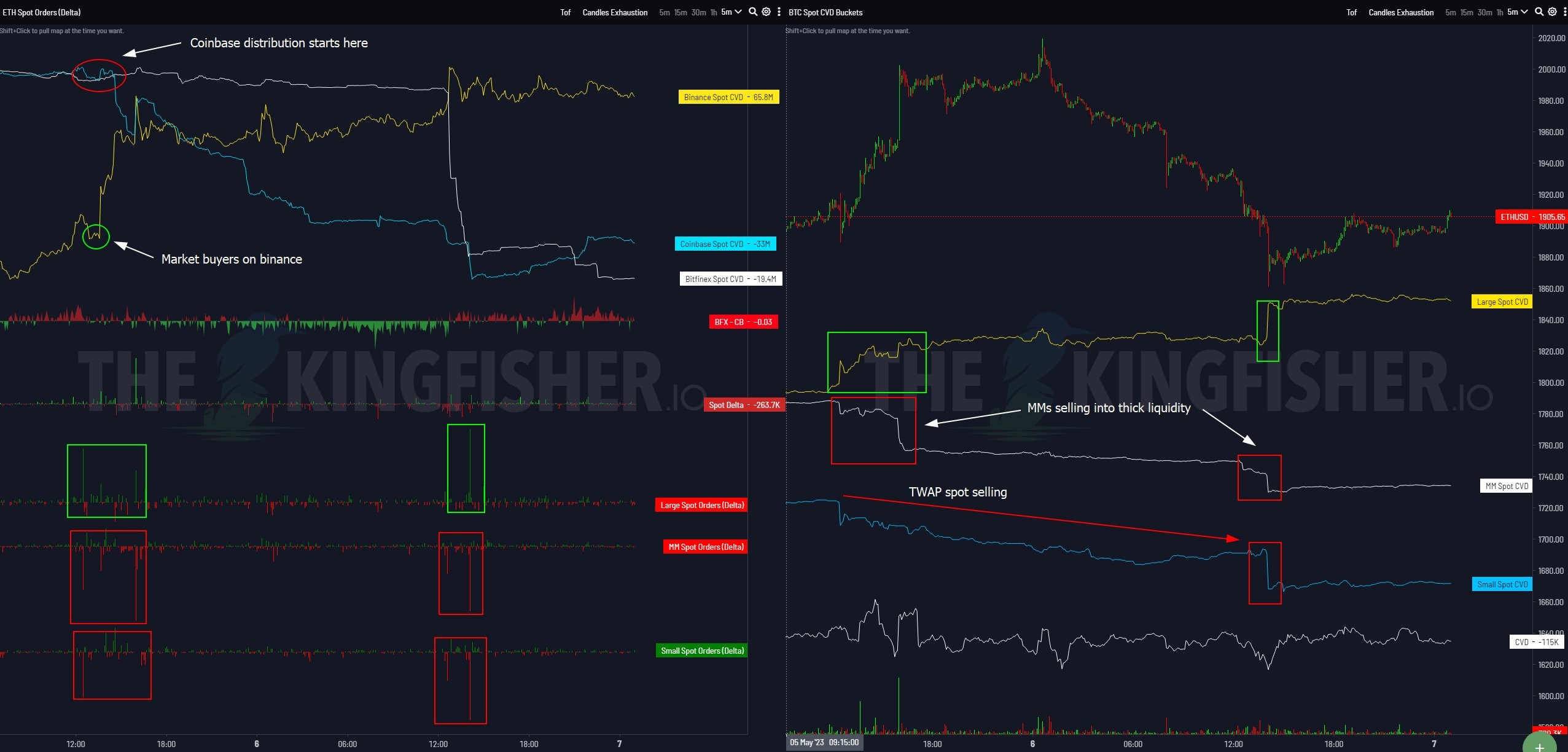 eth