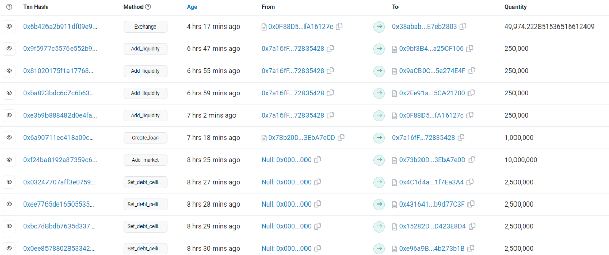 22 triệu đô la stablecoin của Curve Finance được đúc kể từ khi ra mắt mainnet 