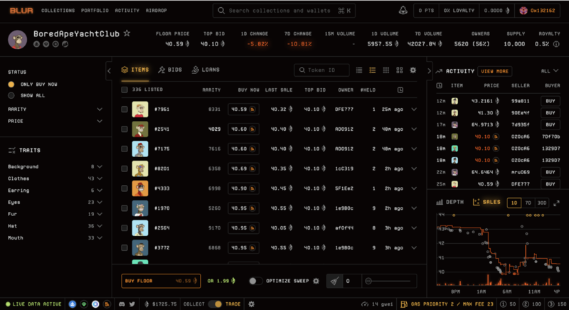 Su dung Blur va Blend