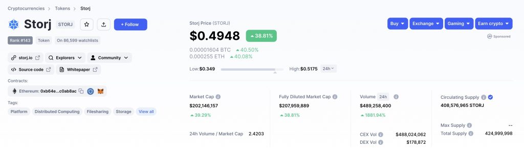 Giá STORJ tăng 40%