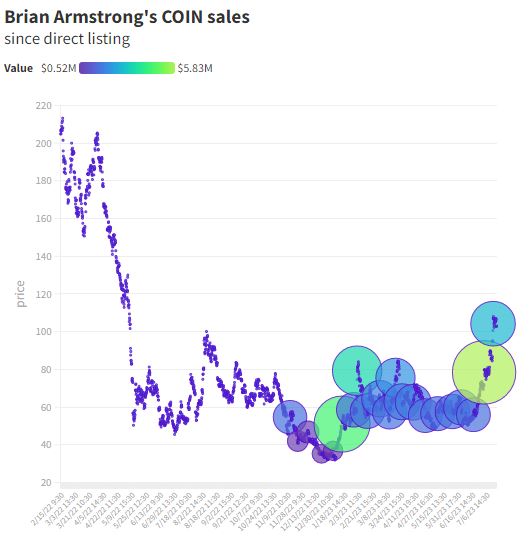 coinbase