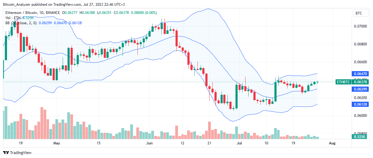 eth