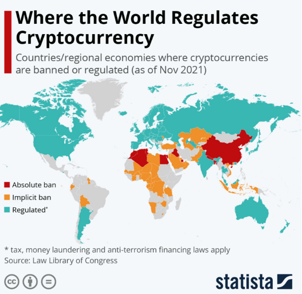 stablecoin