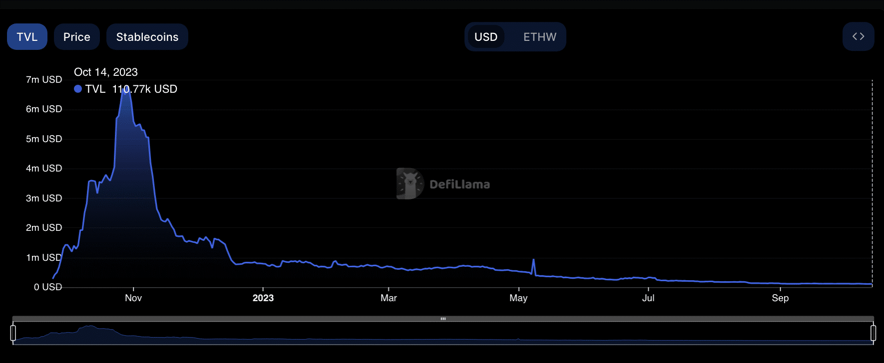 ETHPOW