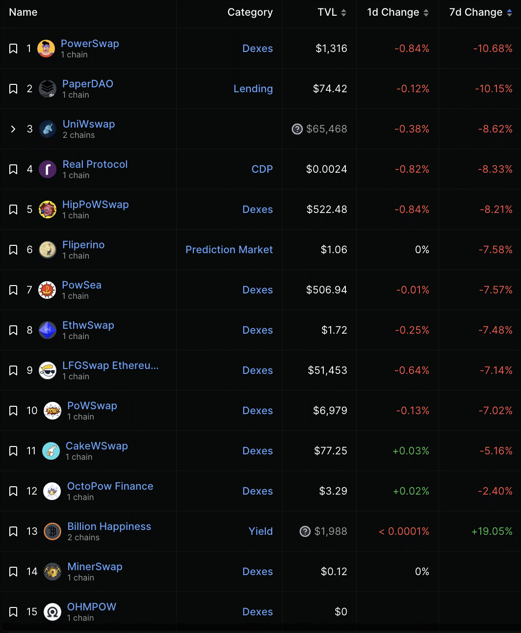 ETHPOW