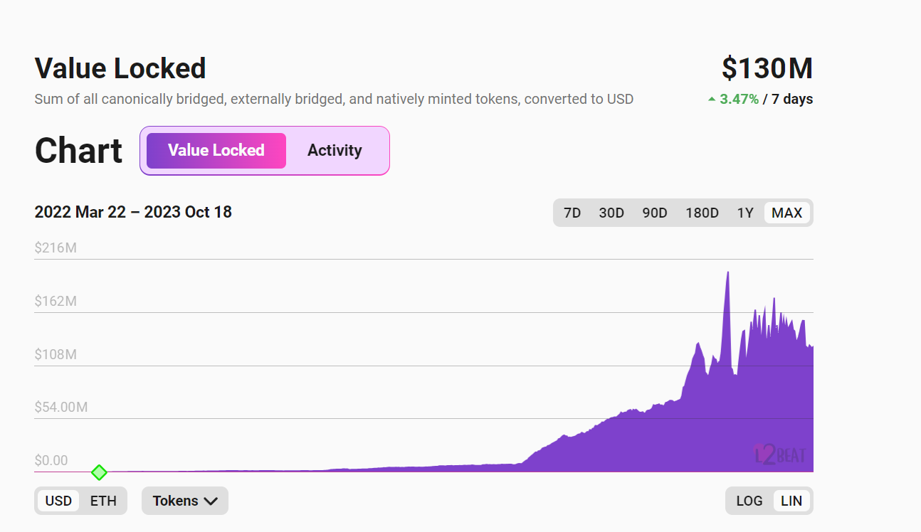 airdrop 