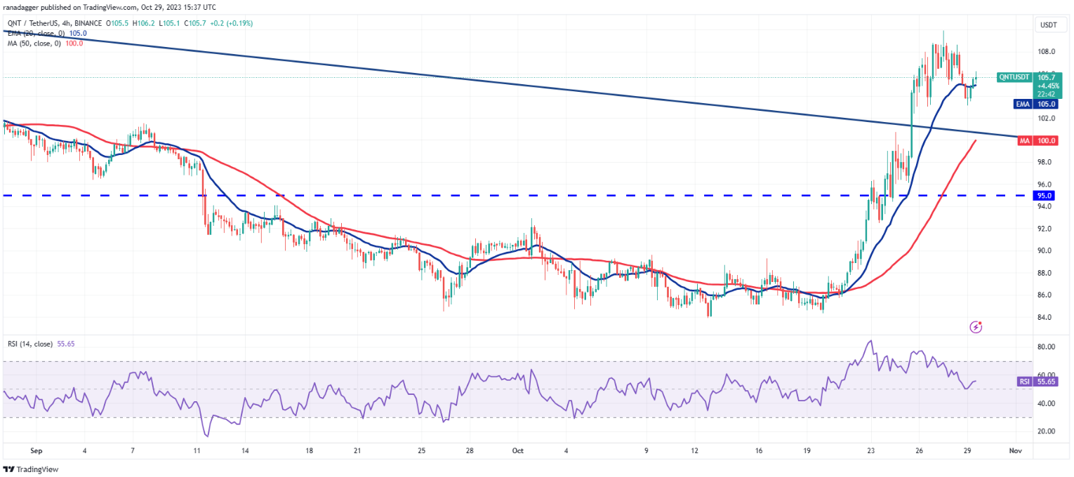 btc-eth-rune