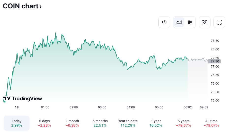 Coinbase