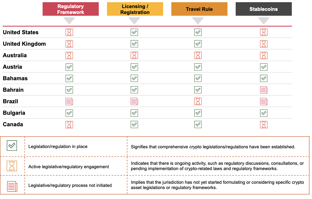 Luat stablecoin