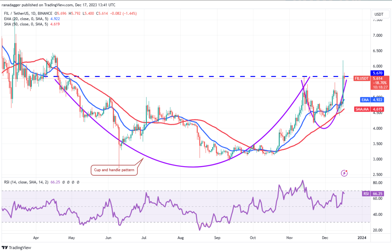 btc-atom-fil