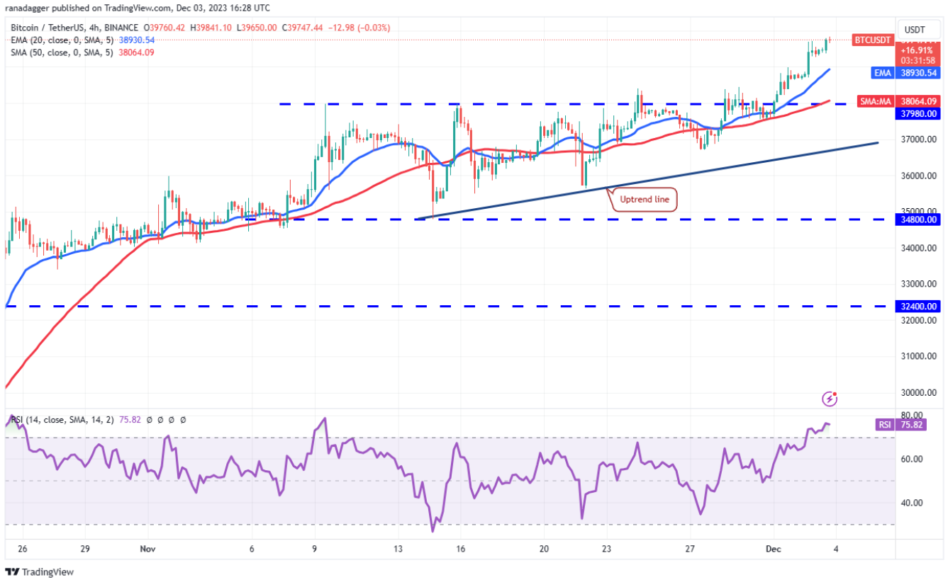 btc-mnt-kas