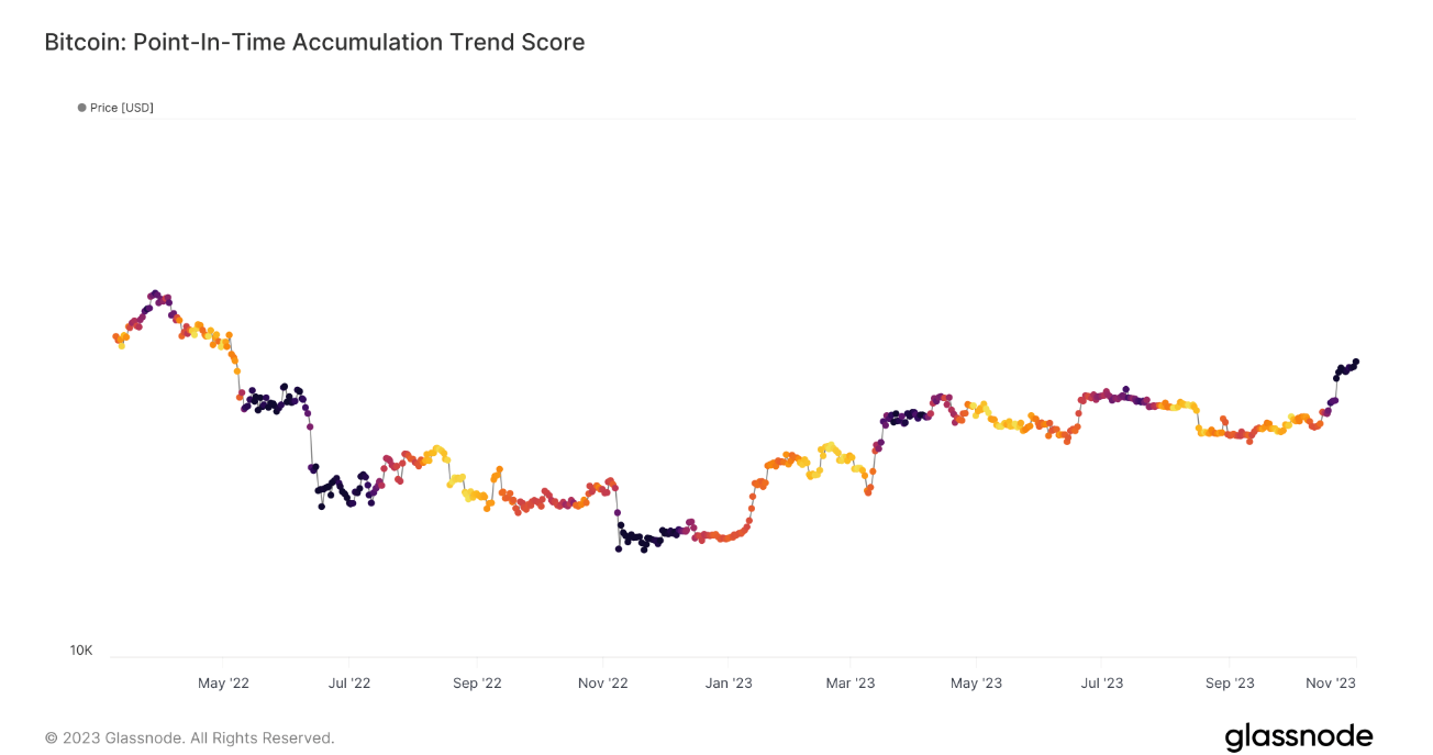bitcoin tiền điện tử