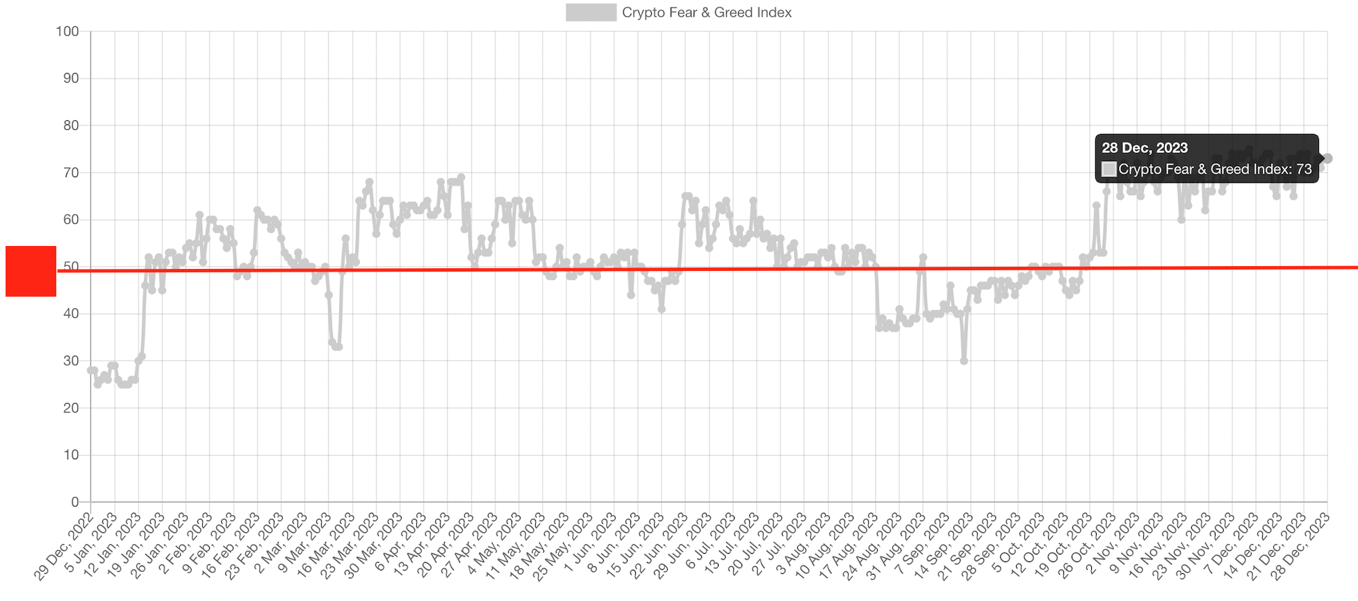bitcoin tiền điện tử