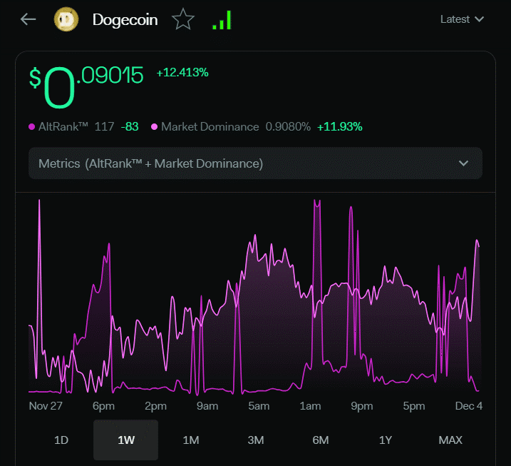 bitcoin altcoin