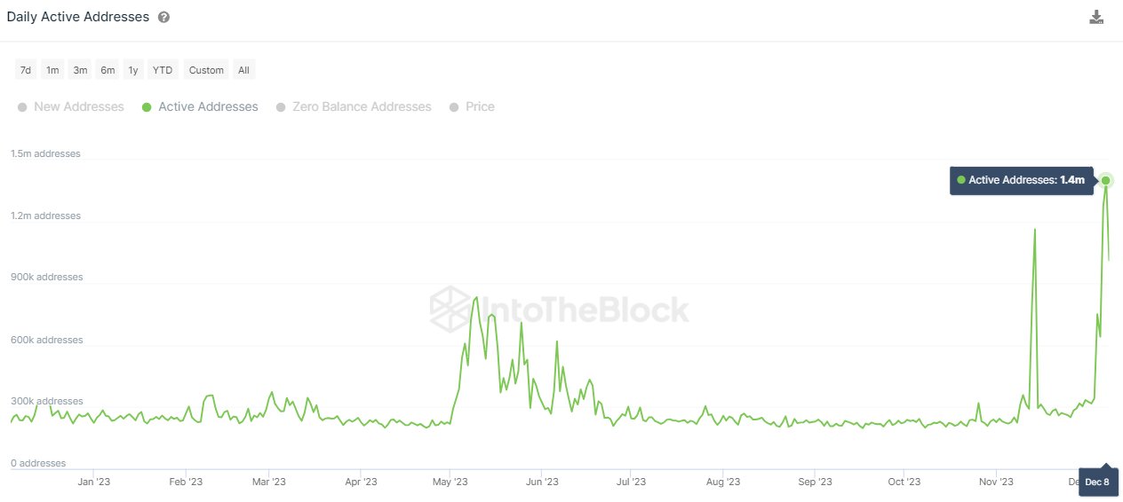 litecoin