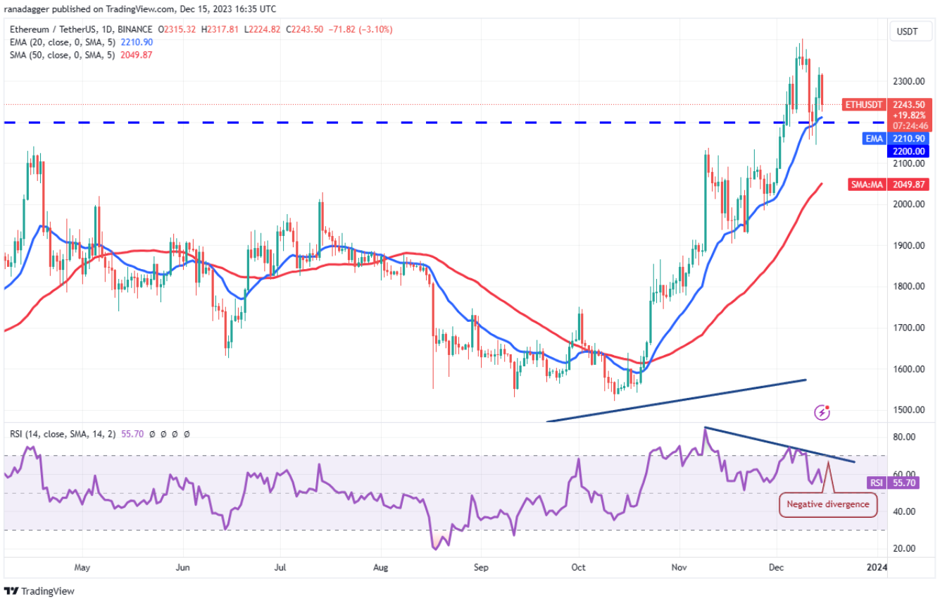 ngay-16-12-phan-tich