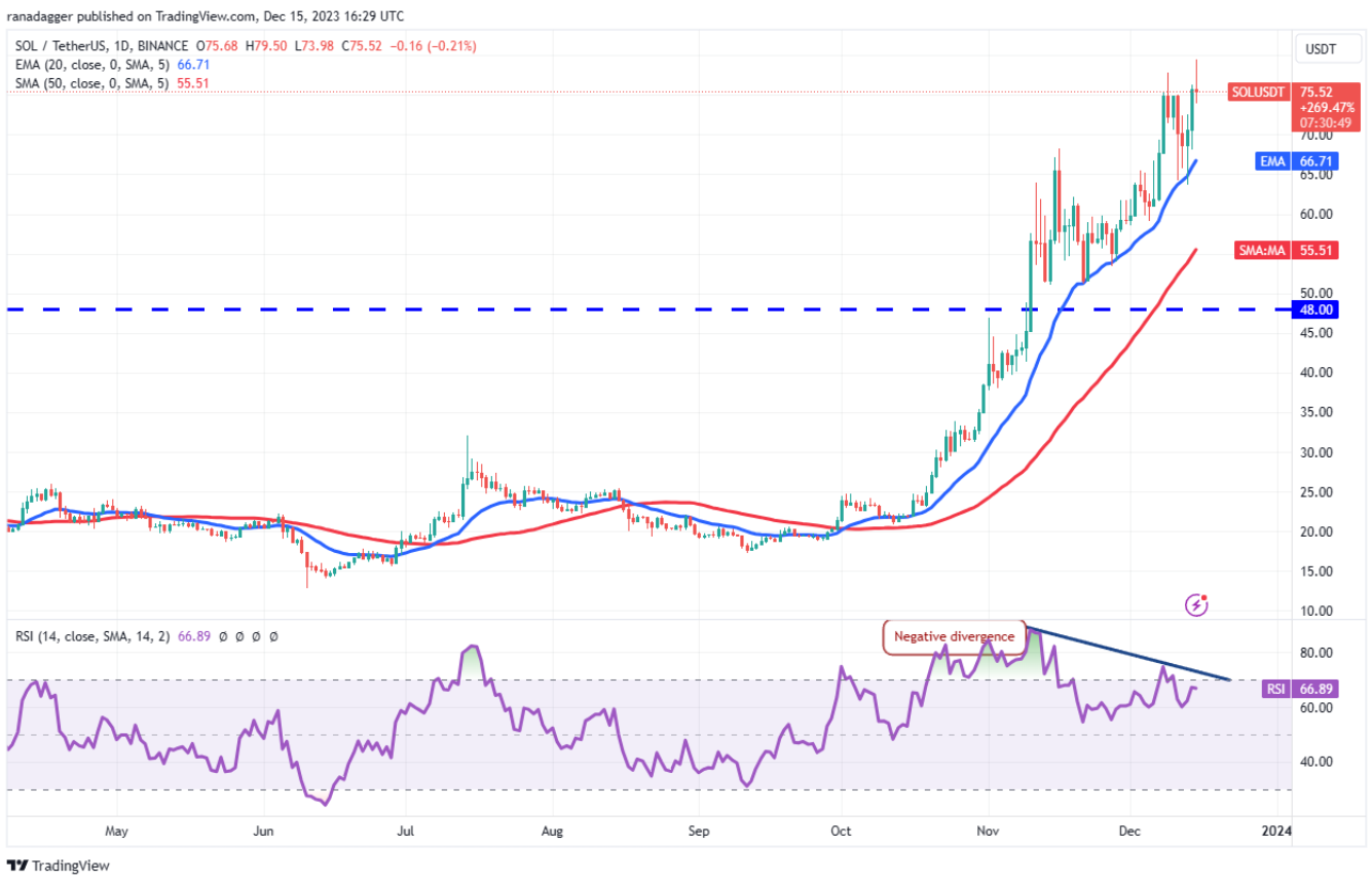 ngay-16-12-phan-tich