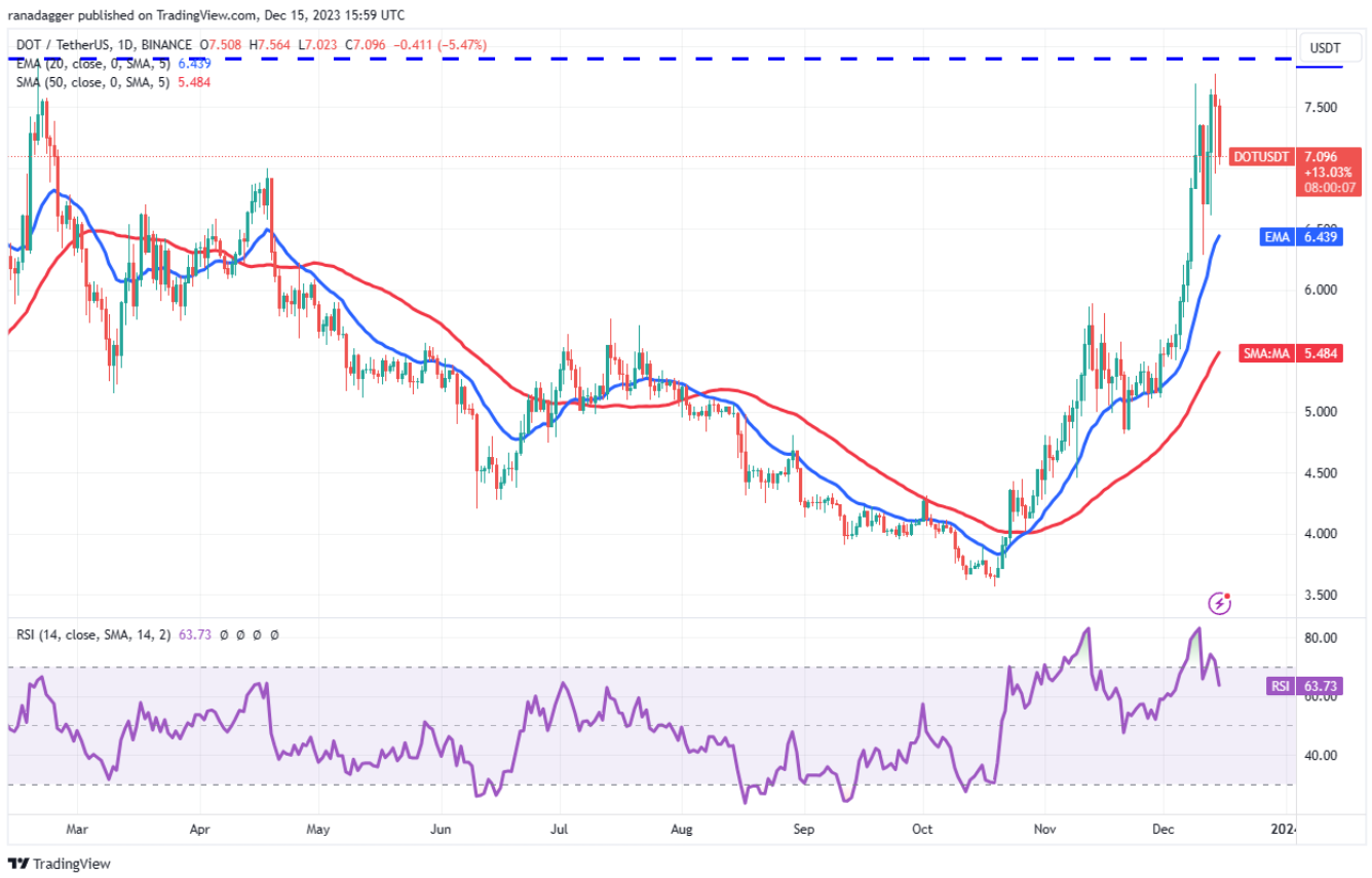 ngay-16-12-phan-tich