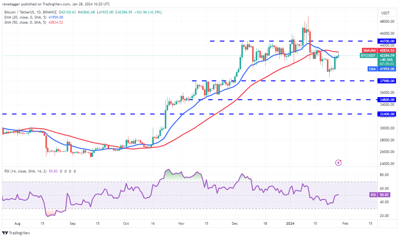 5-altcoin-chu-y
