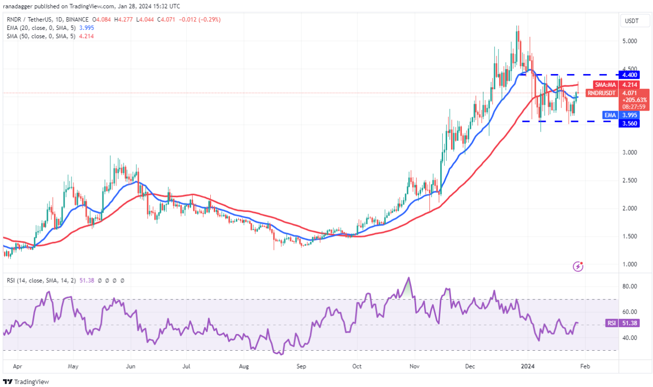 5-altcoin-chu-y