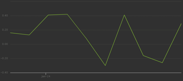 Bitcoin ETF 1