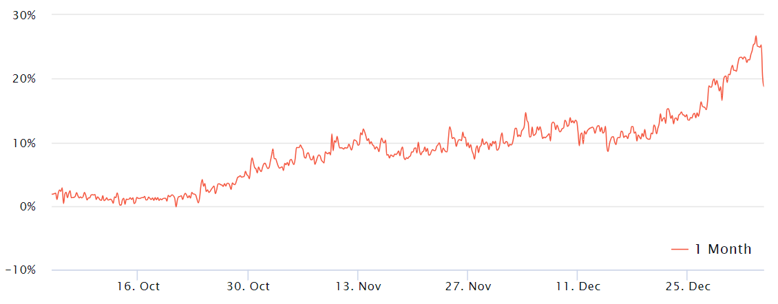 ETH