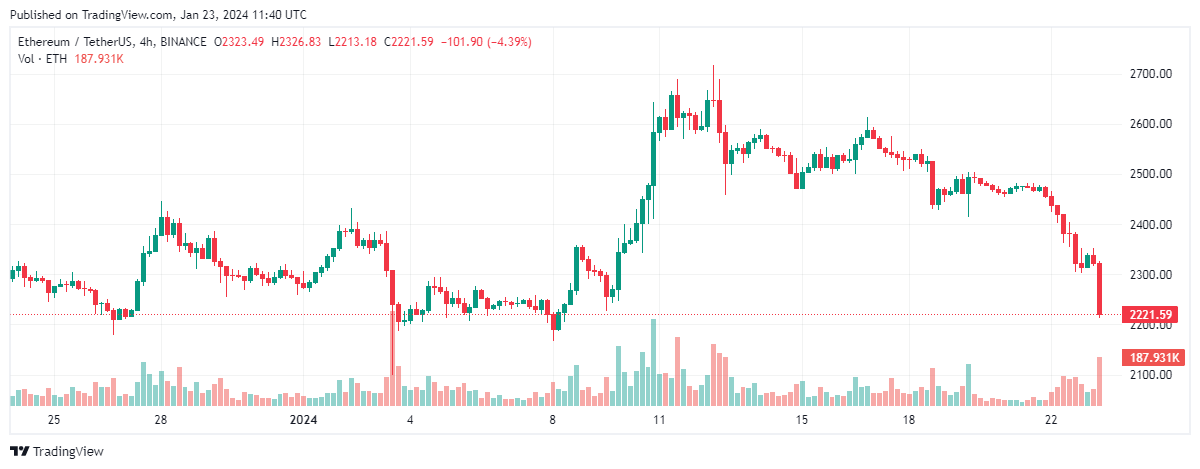 eth