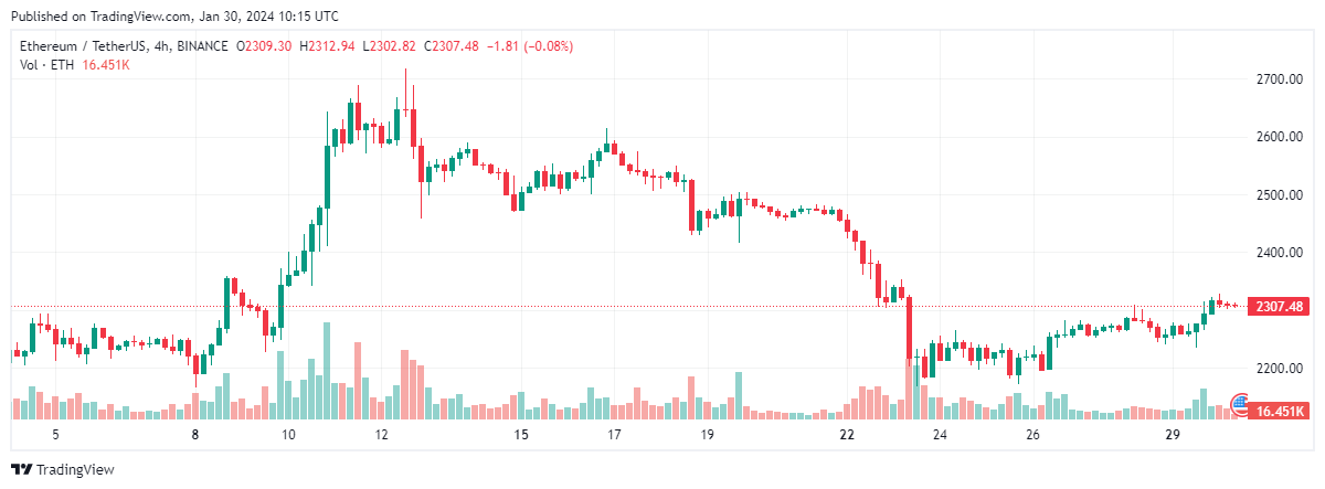 eth