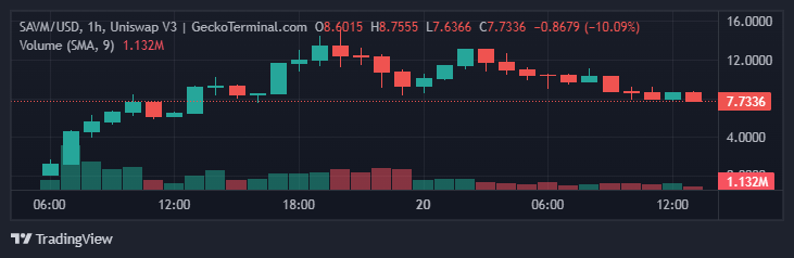 ethereum