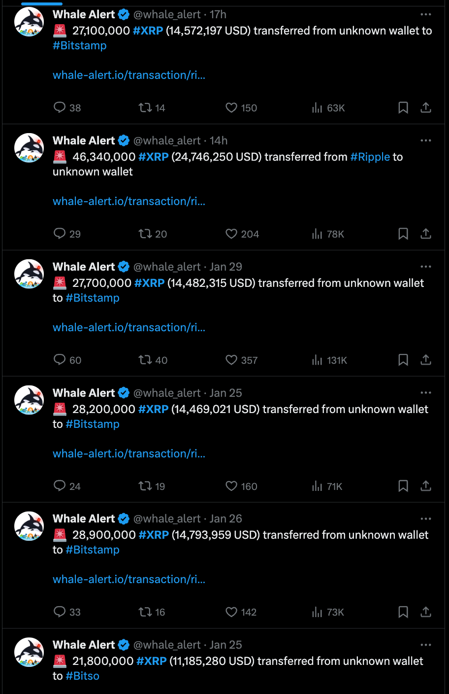 XRP 
