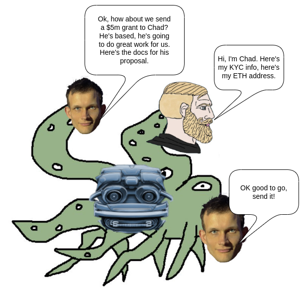 Vitalik canh bao ve AI