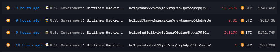 Chính phủ Hoa Kỳ dịch chuyển 922 triệu đô la Bitcoin tịch thu được từ vụ hack Bitfinex