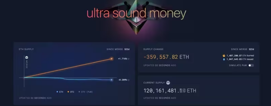 eth ethereum