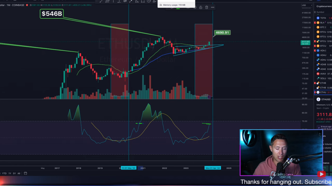 eth