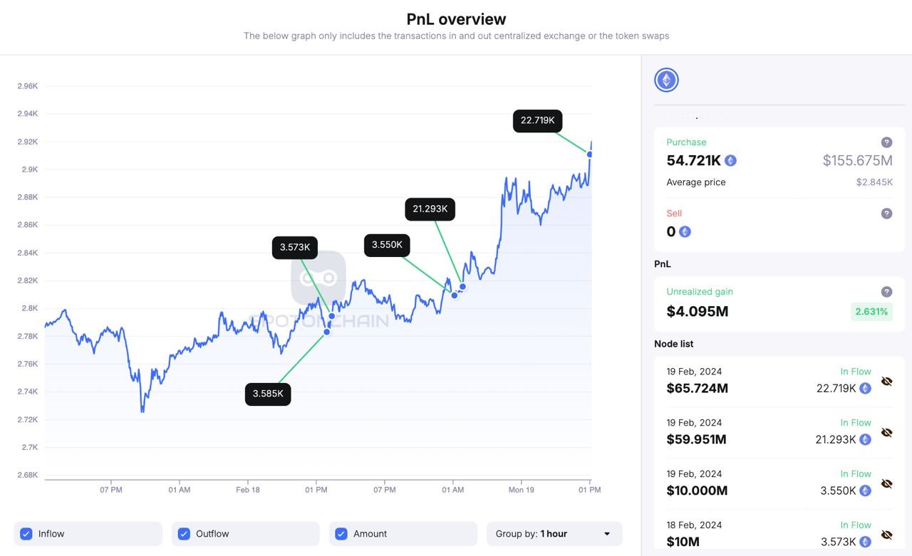eth ethereum