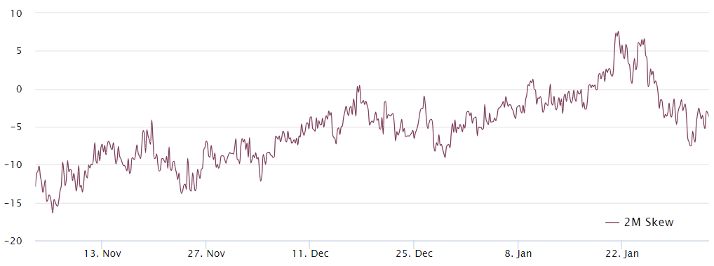 eth