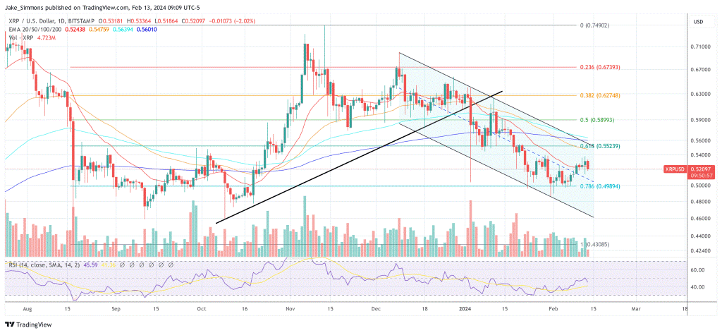 xrp