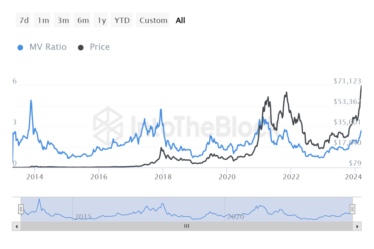 bitcoin tiền điện tử