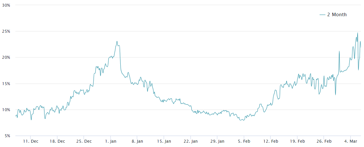 eth