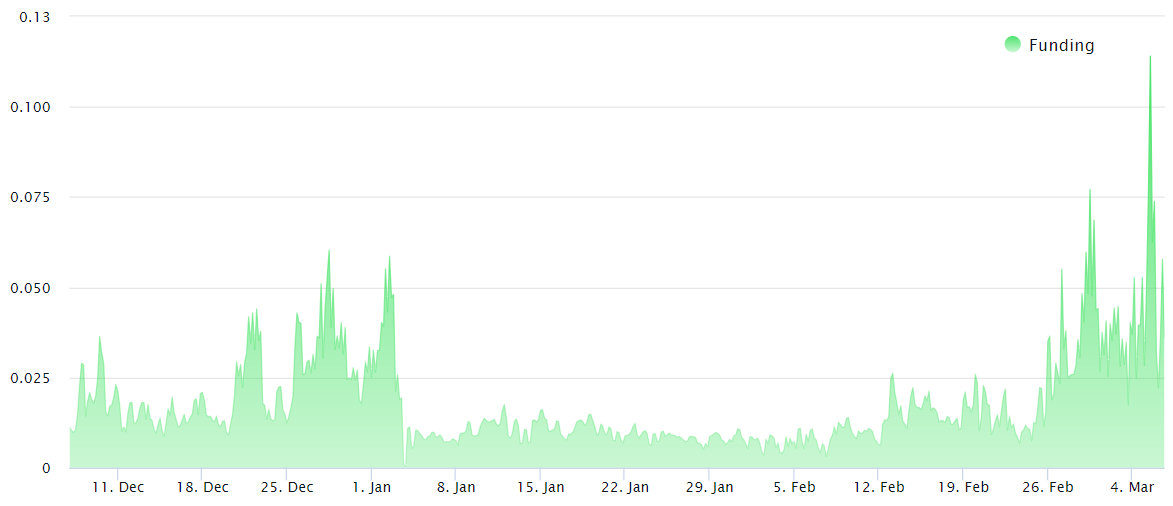 eth