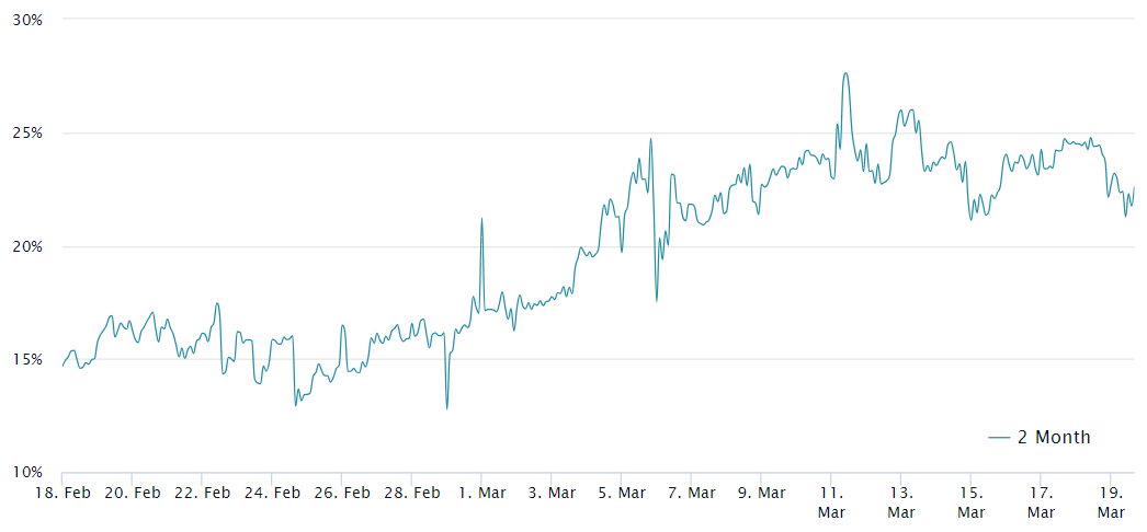 eth