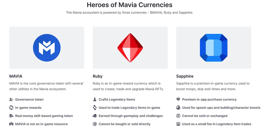 Heroes of Mavia