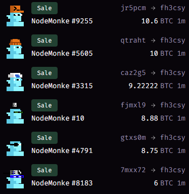 bitcoin nft