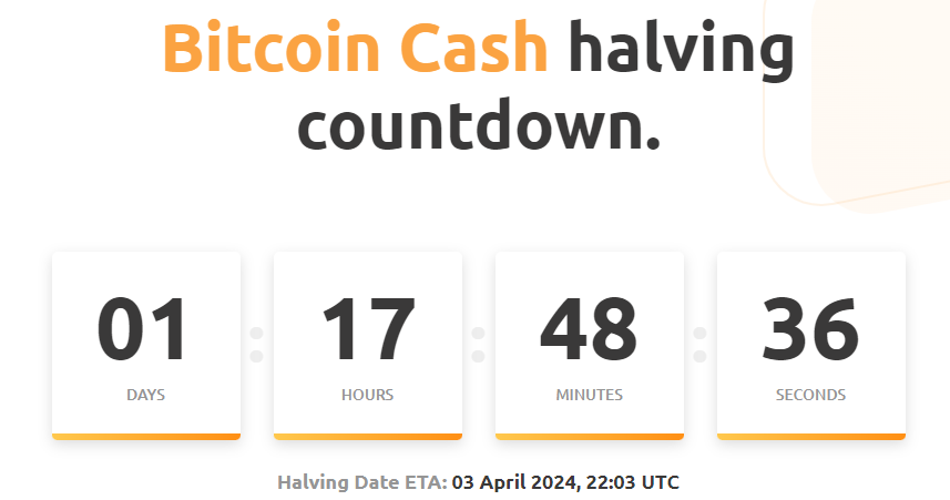 bch