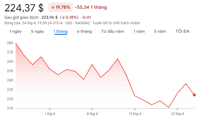 coinbase