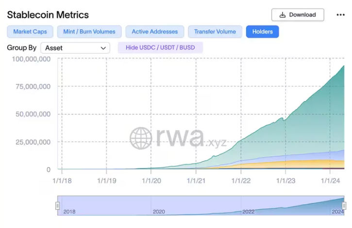 stablecoin