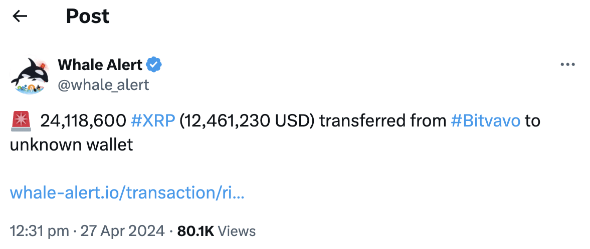 xrp-ca-voi