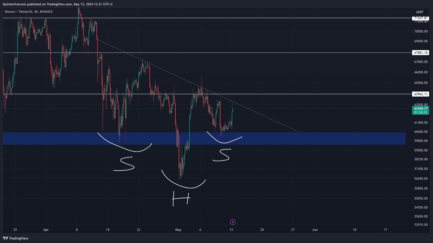 Bitcoin 1