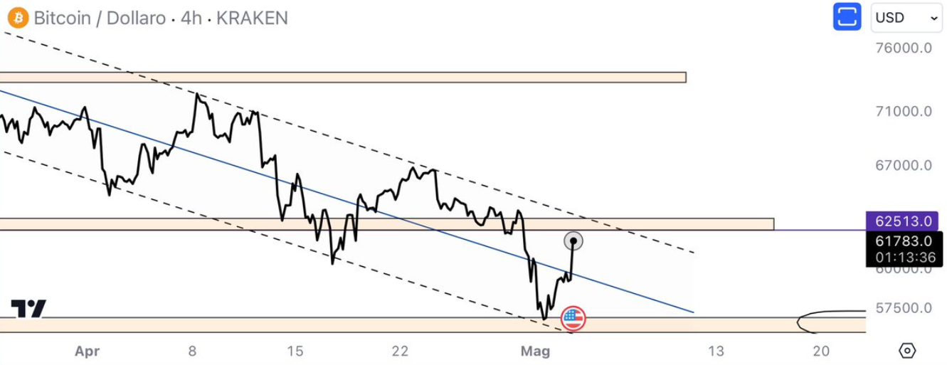 btc-tang1