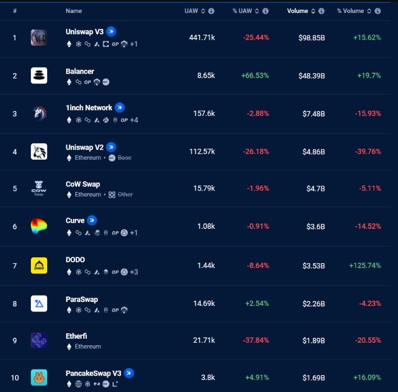 eth-etf-hieu-suat